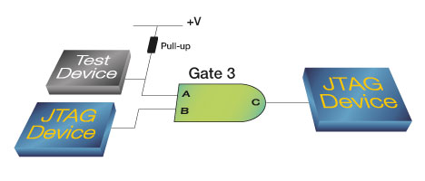 appnote15-figure2