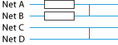 Short circuit examples