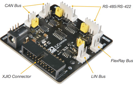 XJComms test card for automotive interface signals