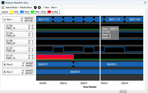 Waveform Viewer showing captured bus values