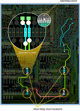 Short-circuit diagnosed with XJRunner